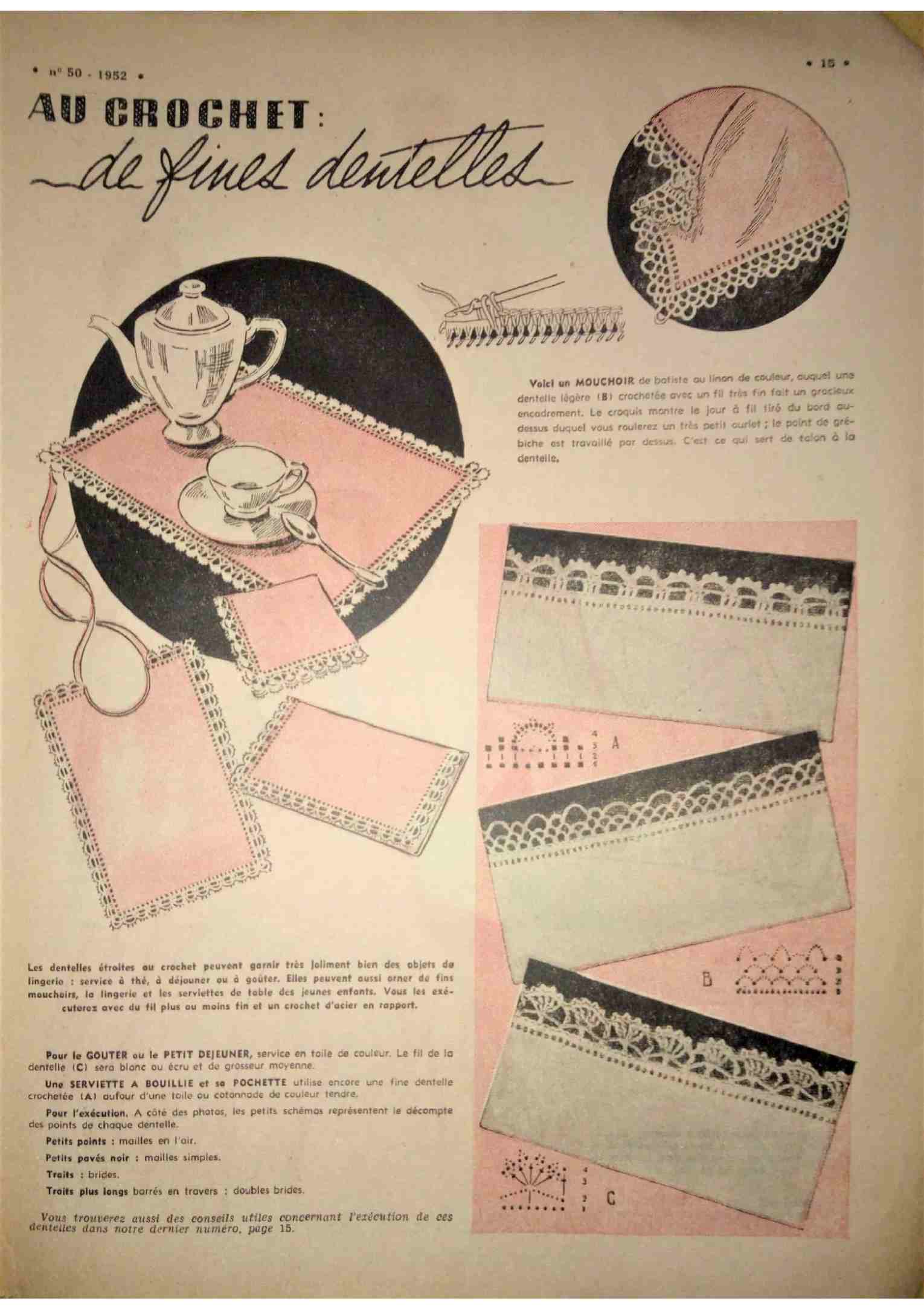 Petit echo de la mode Decembre 1952 (5)-min